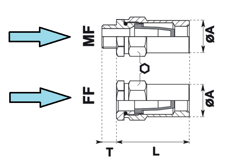 Forged Wheels & Suspension